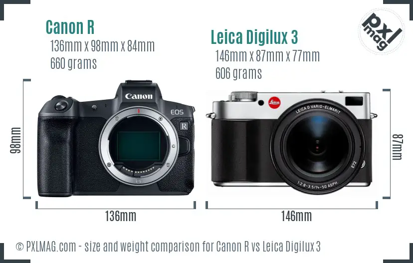 Canon R vs Leica Digilux 3 size comparison