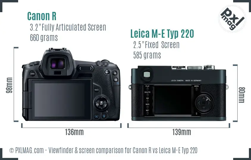 Canon R vs Leica M-E Typ 220 Screen and Viewfinder comparison