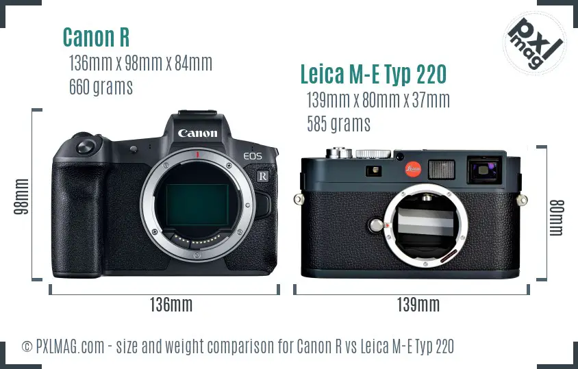 Canon R vs Leica M-E Typ 220 size comparison