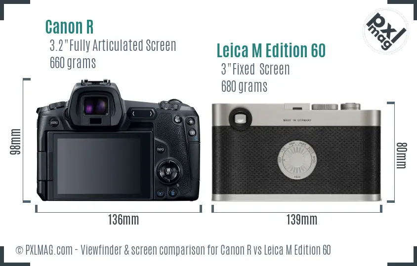 Canon R vs Leica M Edition 60 Screen and Viewfinder comparison