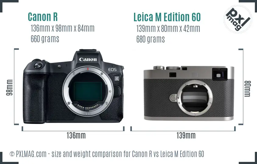 Canon R vs Leica M Edition 60 size comparison