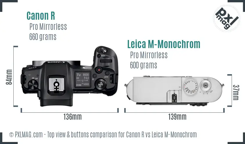 Canon R vs Leica M-Monochrom top view buttons comparison