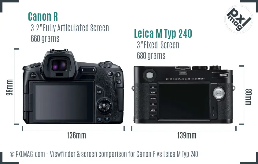 Canon R vs Leica M Typ 240 Screen and Viewfinder comparison