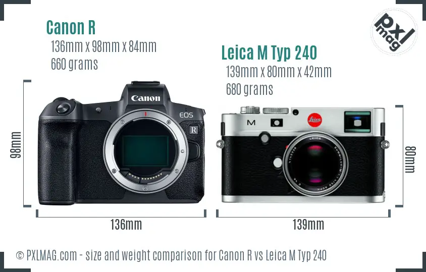 Canon R vs Leica M Typ 240 size comparison
