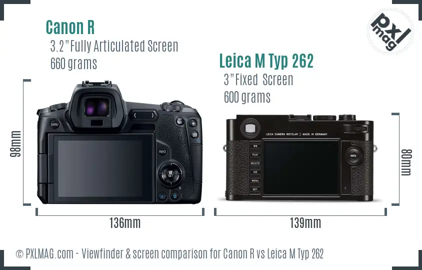 Canon R vs Leica M Typ 262 Screen and Viewfinder comparison