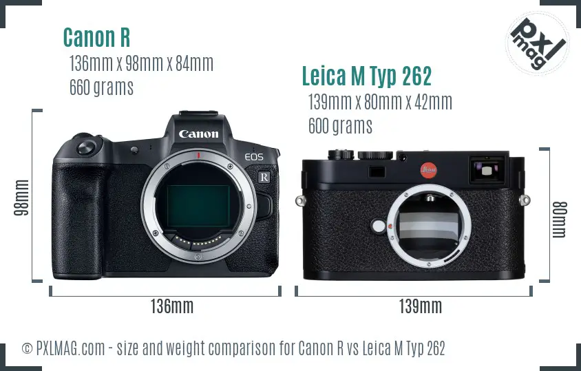 Canon R vs Leica M Typ 262 size comparison