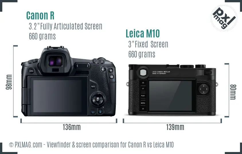 Canon R vs Leica M10 Screen and Viewfinder comparison