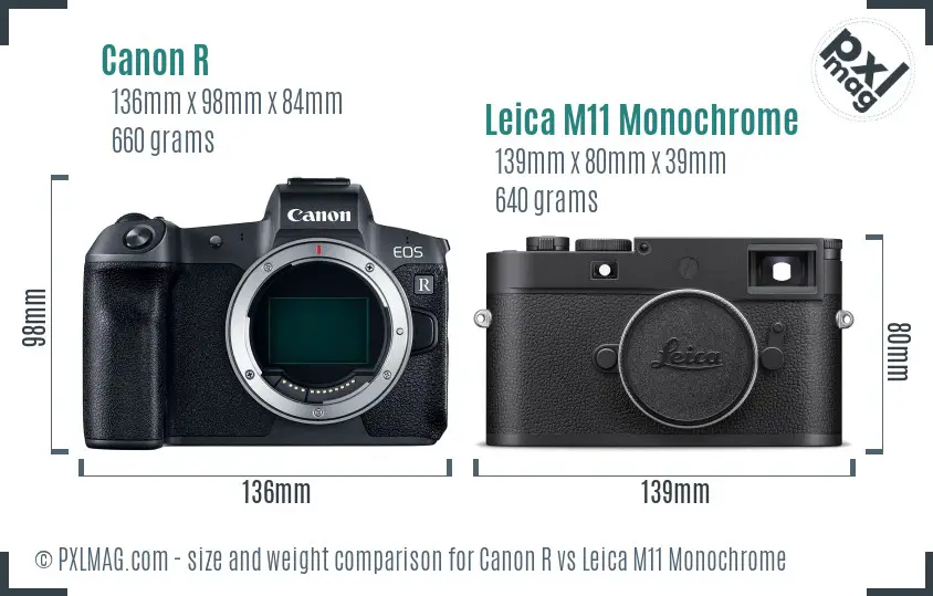 Canon R vs Leica M11 Monochrome size comparison Canon R vs Leica M11 Monochrome size comparison