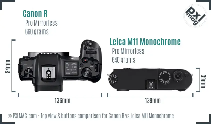 Canon R vs Leica M11 Monochrome top view buttons comparison Canon R vs Leica M11 Monochrome top view buttons comparison