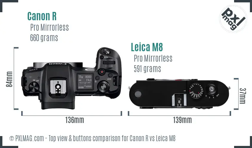 Canon R vs Leica M8 top view buttons comparison