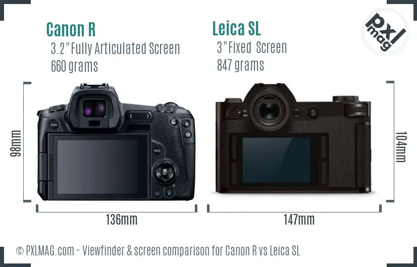 Canon R vs Leica SL Screen and Viewfinder comparison