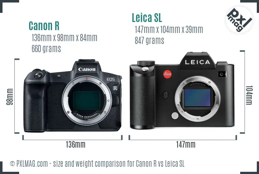 Canon R vs Leica SL size comparison