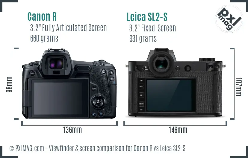 Canon R vs Leica SL2-S Screen and Viewfinder comparison