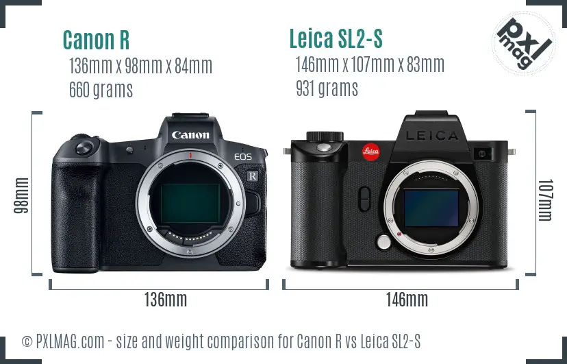 Canon R vs Leica SL2-S size comparison