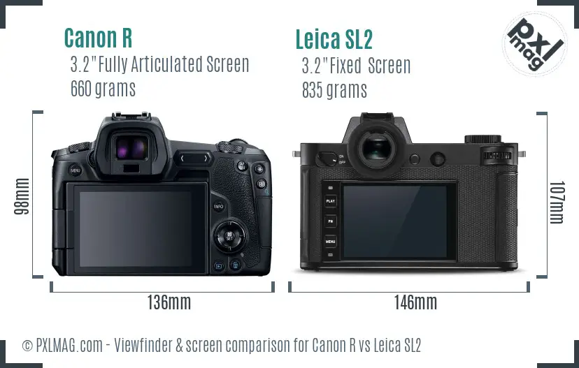 Canon R vs Leica SL2 Screen and Viewfinder comparison