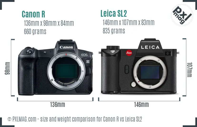 Canon R vs Leica SL2 size comparison