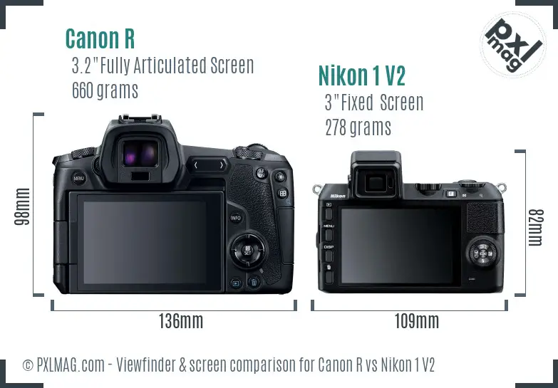 Canon R vs Nikon 1 V2 Screen and Viewfinder comparison