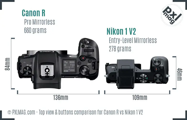 Canon R vs Nikon 1 V2 top view buttons comparison