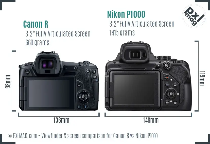 Canon R vs Nikon P1000 Screen and Viewfinder comparison