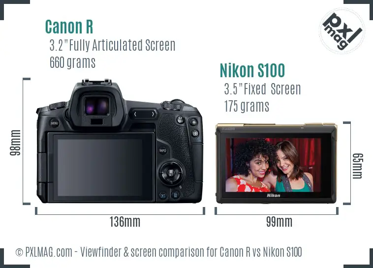 Canon R vs Nikon S100 Screen and Viewfinder comparison