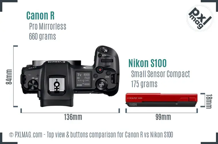 Canon R vs Nikon S100 top view buttons comparison