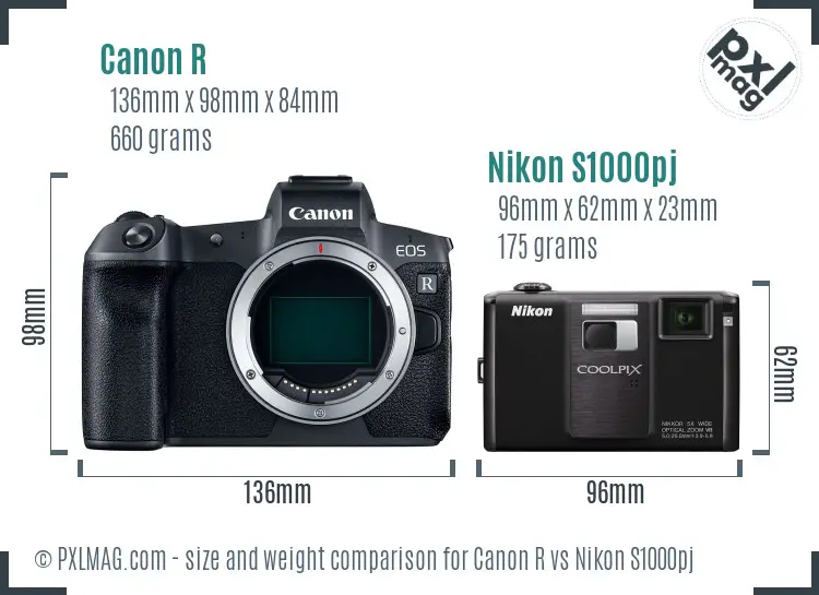 Canon R vs Nikon S1000pj size comparison