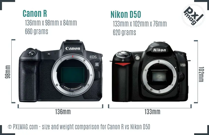 Canon R vs Nikon D50 size comparison Canon R vs Nikon D50 size comparison