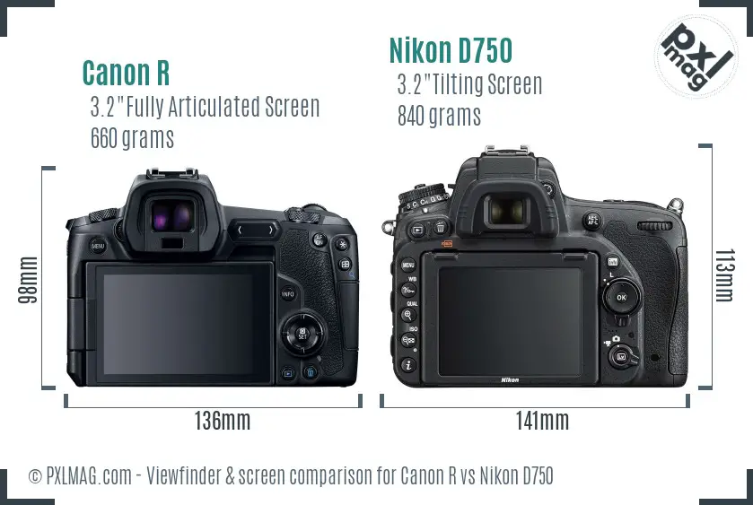 Canon R vs Nikon D750 Screen and Viewfinder comparison Canon R vs Nikon D750 Screen and Viewfinder comparison