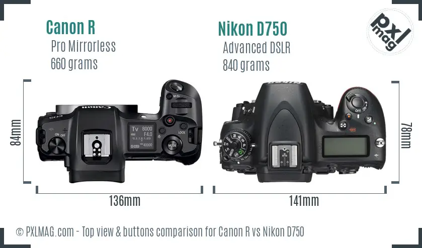 Canon R vs Nikon D750 top view buttons comparison Canon R vs Nikon D750 top view buttons comparison