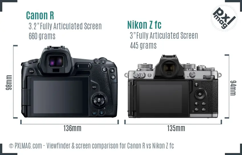 Canon R vs Nikon Z fc Screen and Viewfinder comparison