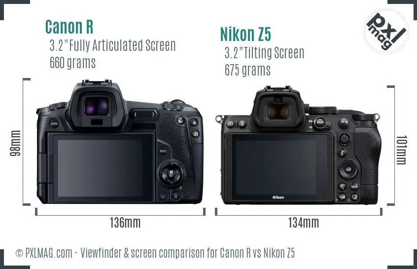 Canon R vs Nikon Z5 Screen and Viewfinder comparison