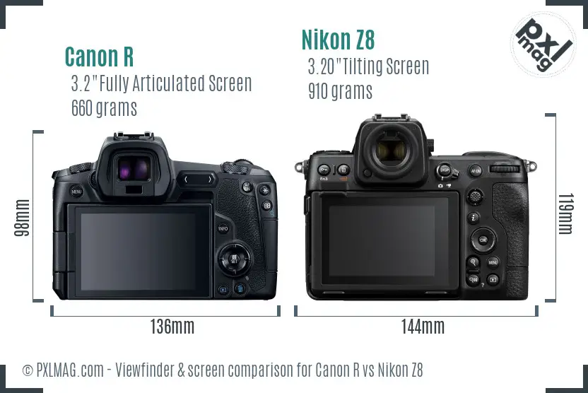 Canon R vs Nikon Z8 Screen and Viewfinder comparison