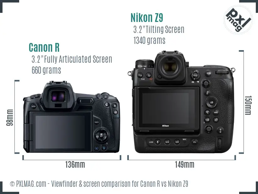 Canon R vs Nikon Z9 Screen and Viewfinder comparison