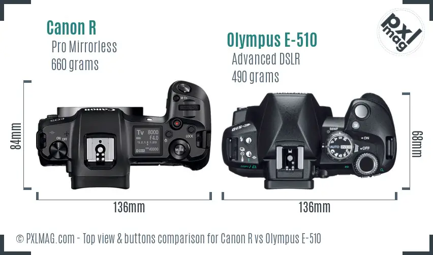 Canon R vs Olympus E-510 top view buttons comparison