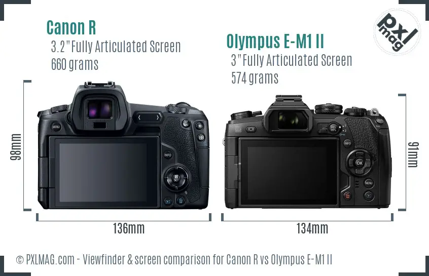 Canon R vs Olympus E-M1 II Screen and Viewfinder comparison