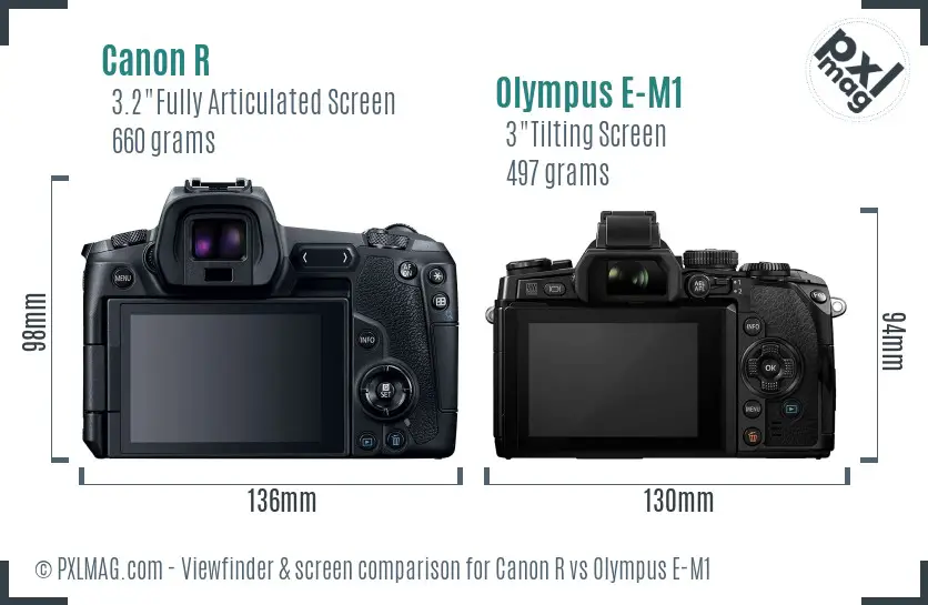 Canon R vs Olympus E-M1 Screen and Viewfinder comparison Canon R vs Olympus E-M1 Screen and Viewfinder comparison