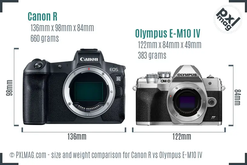 Canon R vs Olympus E-M10 IV size comparison