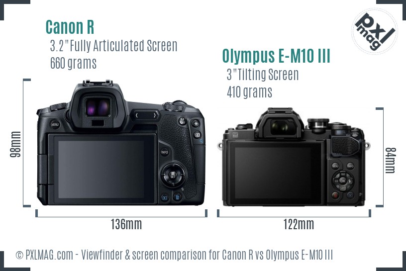 Canon R vs Olympus E-M10 III Screen and Viewfinder comparison