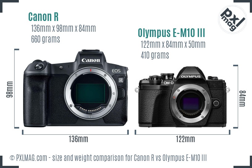 Canon R vs Olympus E-M10 III size comparison
