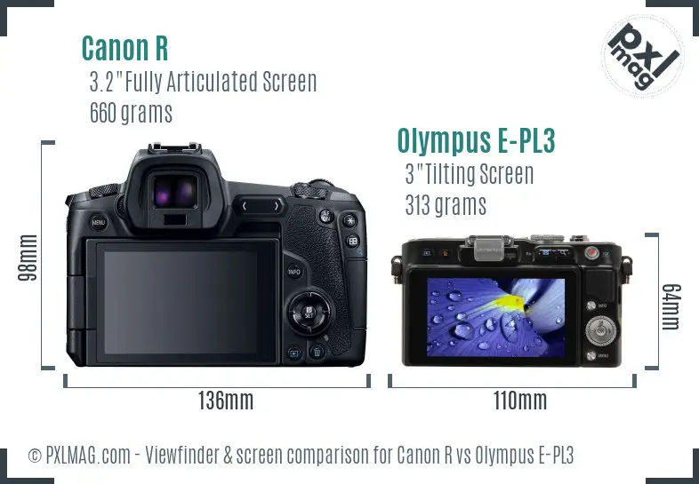 Canon R vs Olympus E-PL3 Screen and Viewfinder comparison