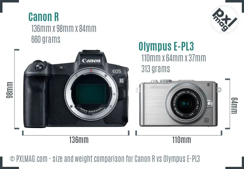 Canon R vs Olympus E-PL3 size comparison