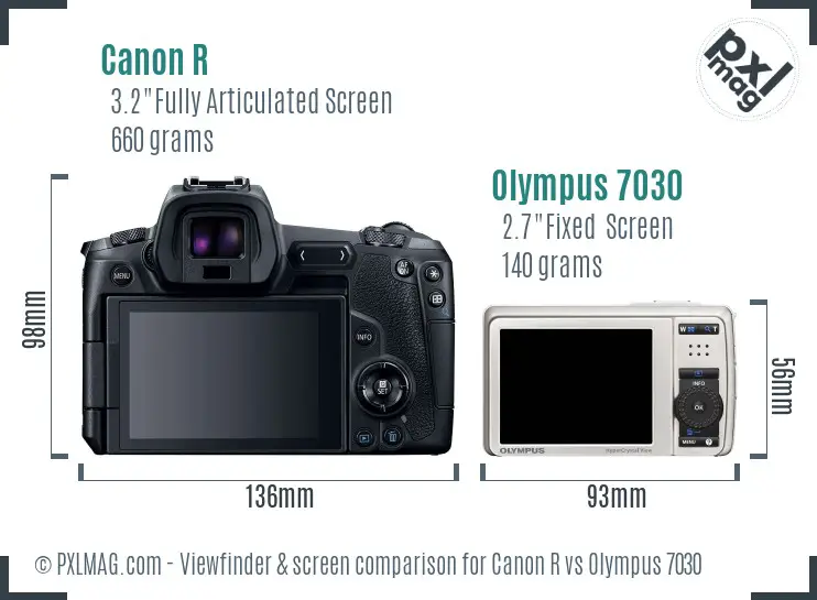 Canon R vs Olympus 7030 Screen and Viewfinder comparison