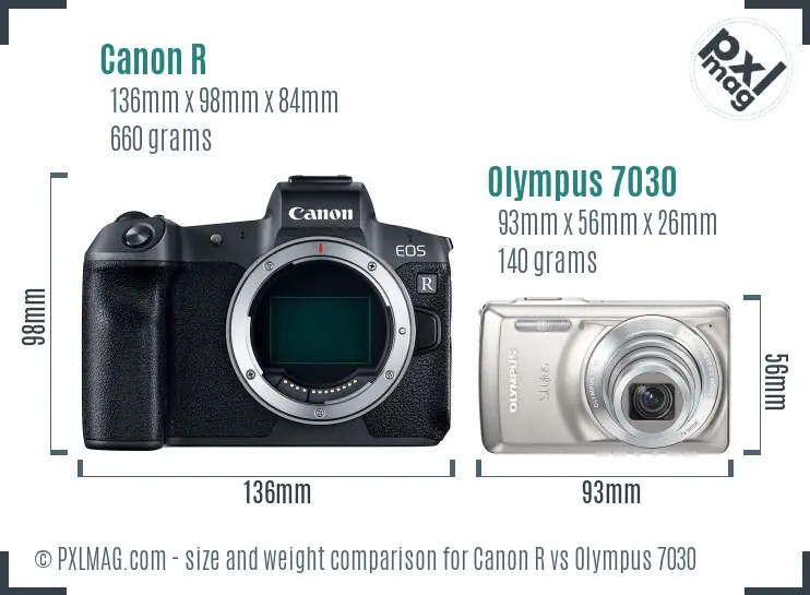 Canon R vs Olympus 7030 size comparison