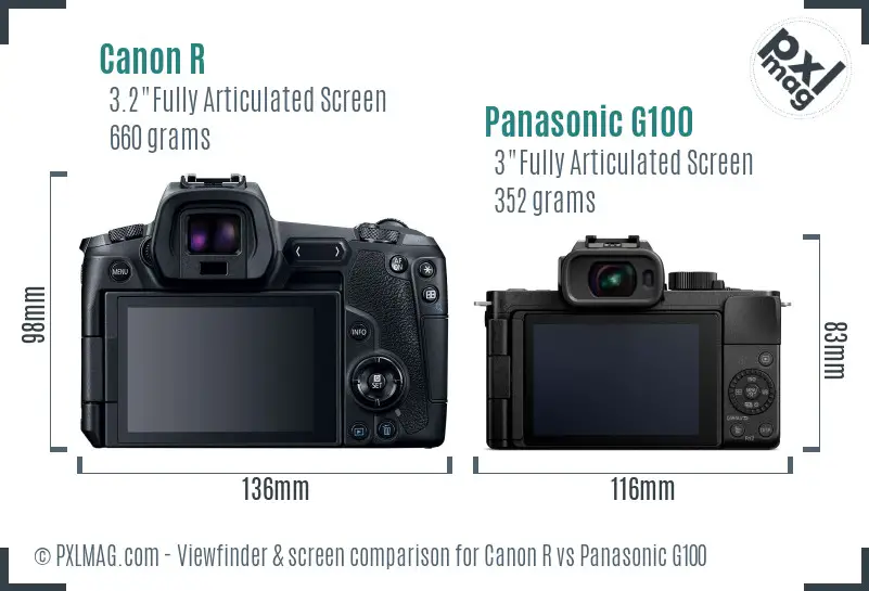 Canon R vs Panasonic G100 Screen and Viewfinder comparison