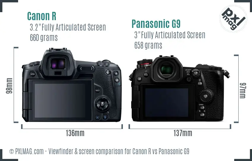 Canon R vs Panasonic G9 Screen and Viewfinder comparison