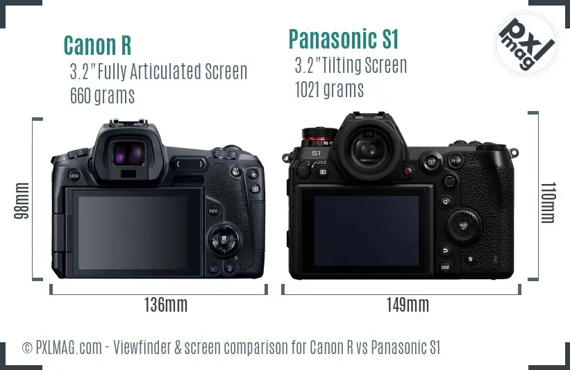 Canon R vs Panasonic S1 Screen and Viewfinder comparison
