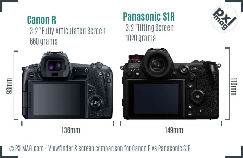 Canon R vs Panasonic S1R Screen and Viewfinder comparison