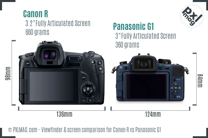 Canon R vs Panasonic G1 Screen and Viewfinder comparison