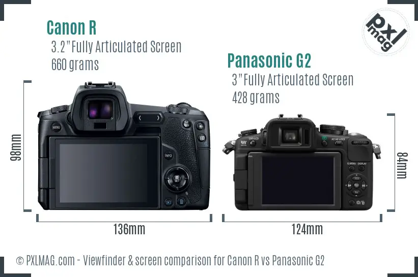 Canon R vs Panasonic G2 Screen and Viewfinder comparison