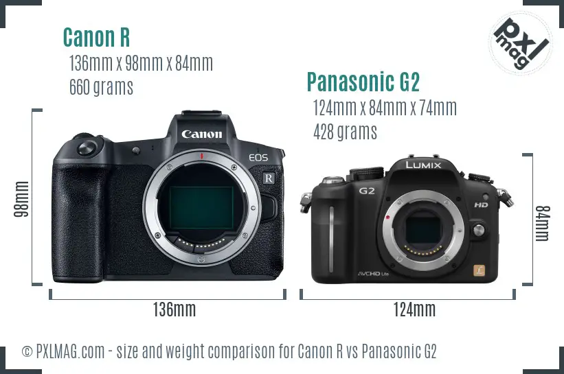 Canon R vs Panasonic G2 size comparison